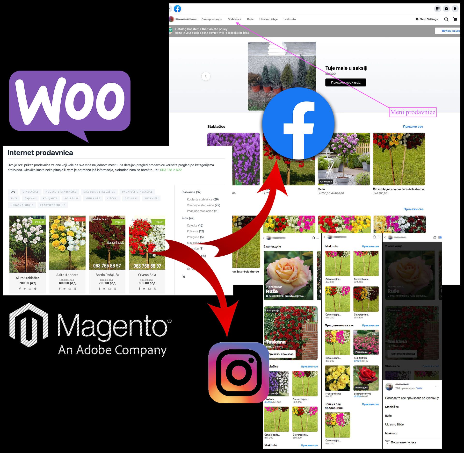 integracija-Facebook-Meta-instagrama